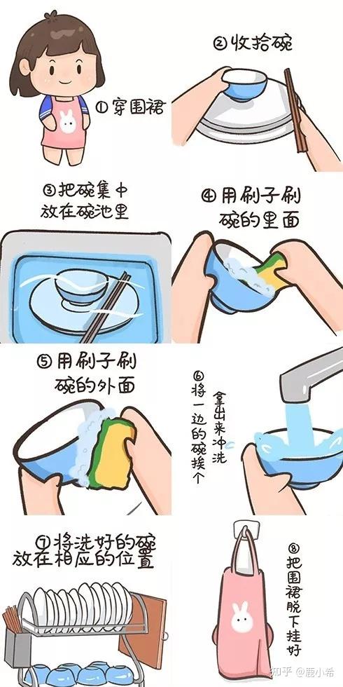 小妙招厨房生活小技巧,厨房怎么打扫卫生比较干净。 生活技巧 小妙招厨房生活小技巧,厨房怎么打扫卫生比较干净。 小妙招厨房生活小技巧,厨房怎么打扫卫生比较干净。 生活技巧