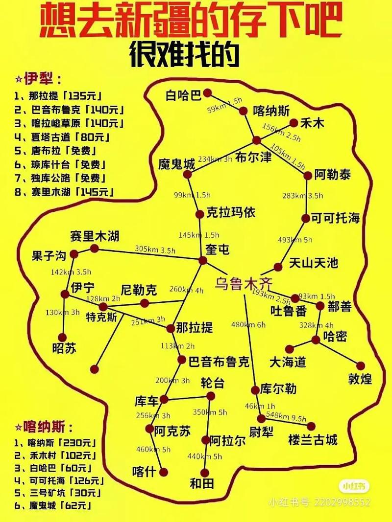 8月能正常出行新疆吗「7月8月国内旅游攻略大全」 时尚潮流 8月能正常出行新疆吗「7月8月国内旅游攻略大全」 8月能正常出行新疆吗「7月8月国内旅游攻略大全」 时尚潮流