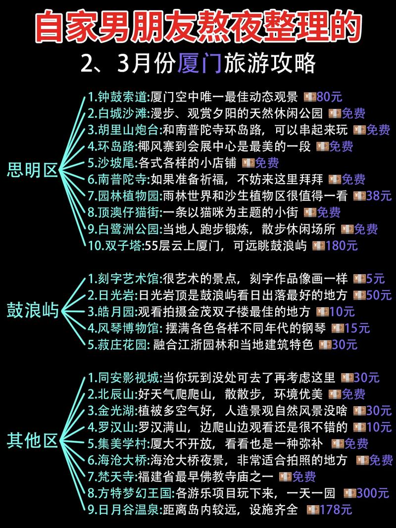 旅游攻略要写些什么才能让更多的人喜欢看呢「国内旅游笔记攻略推荐一下」 旅游攻略要写些什么才能让更多的人喜欢看呢「国内旅游笔记攻略推荐一下」 时尚潮流