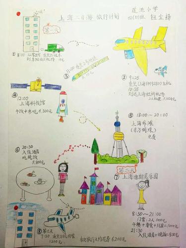 从小学一年级开始旅游攻略「国内旅行攻略」 家庭生活 从小学一年级开始旅游攻略「国内旅行攻略」 从小学一年级开始旅游攻略「国内旅行攻略」 家庭生活