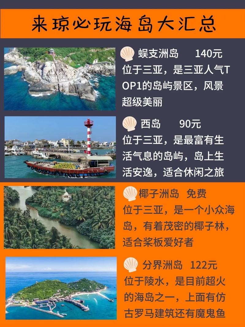 有哪些旅游的行程安排APP值得推荐「海岛风景国内旅游攻略图片」 家庭生活 有哪些旅游的行程安排APP值得推荐「海岛风景国内旅游攻略图片」 有哪些旅游的行程安排APP值得推荐「海岛风景国内旅游攻略图片」 家庭生活