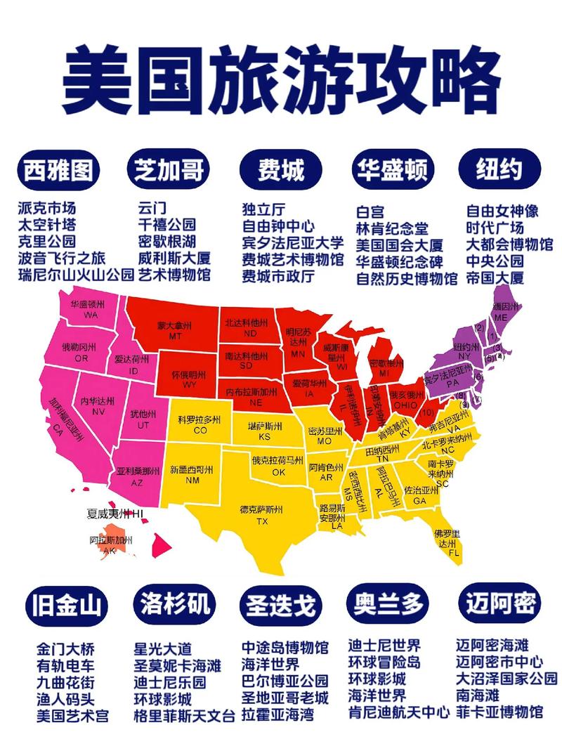 22岁和爸爸妈妈如何去美国旅游「美国国内旅游攻略最新版」 22岁和爸爸妈妈如何去美国旅游「美国国内旅游攻略最新版」 健康知识