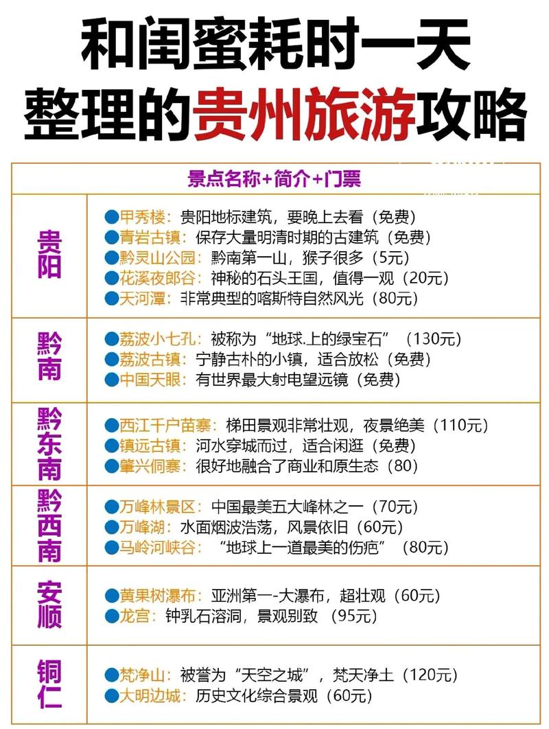 哪些旅行网站做攻略比较靠谱「国内旅游攻略大全」 哪些旅行网站做攻略比较靠谱「国内旅游攻略大全」 家庭生活