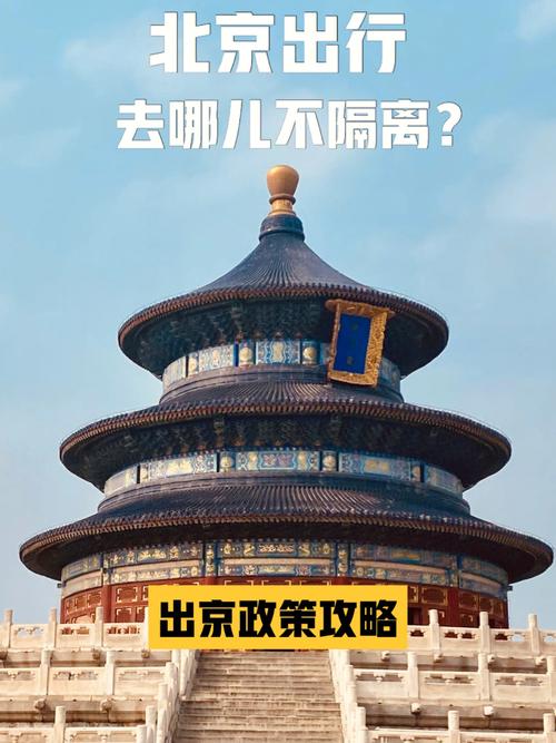 北京人回北京出京最新规定「北京疫情 旅游」 健康知识 北京人回北京出京最新规定「北京疫情 旅游」 北京人回北京出京最新规定「北京疫情 旅游」 健康知识