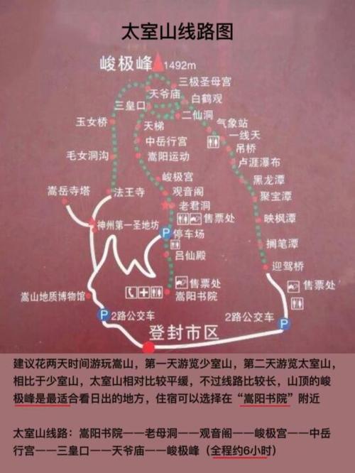 从北京出发到嵩山求攻略「国内旅游直飞攻略大全」 健康知识 从北京出发到嵩山求攻略「国内旅游直飞攻略大全」 从北京出发到嵩山求攻略「国内旅游直飞攻略大全」 健康知识