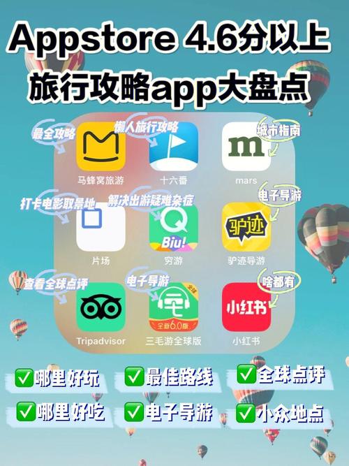 乘火车出门旅行,给推荐几款不错的APP吧「国内旅游攻略app排名前十名」 旅游指南 乘火车出门旅行,给推荐几款不错的APP吧「国内旅游攻略app排名前十名」 乘火车出门旅行,给推荐几款不错的APP吧「国内旅游攻略app排名前十名」 旅游指南