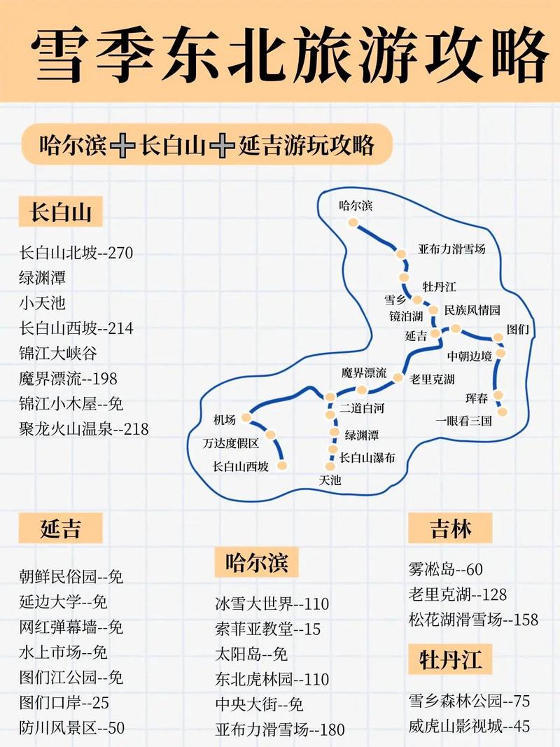 冬天旅游攻略有哪些推荐「冬季 国内旅游」 时尚潮流 冬天旅游攻略有哪些推荐「冬季 国内旅游」 冬天旅游攻略有哪些推荐「冬季 国内旅游」 时尚潮流