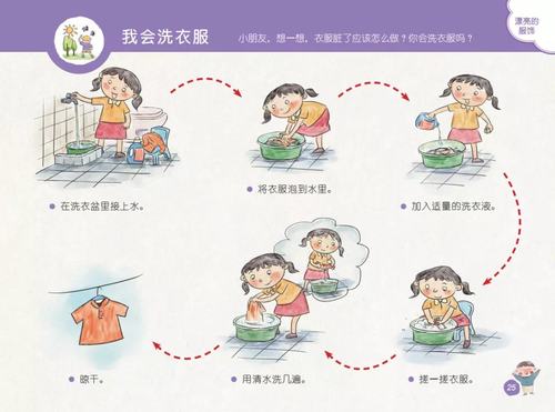 生活小妙招洗衣技巧,生活小妙招洗衣技巧视频。 生活技巧 生活小妙招洗衣技巧,生活小妙招洗衣技巧视频。 生活小妙招洗衣技巧,生活小妙招洗衣技巧视频。 生活技巧