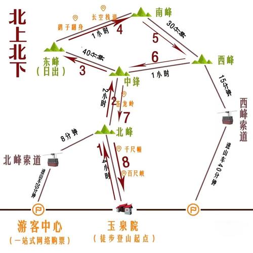 3月份去哪里旅游最好「3月国内旅游路线攻略图」 生活技巧 3月份去哪里旅游最好「3月国内旅游路线攻略图」 3月份去哪里旅游最好「3月国内旅游路线攻略图」 生活技巧