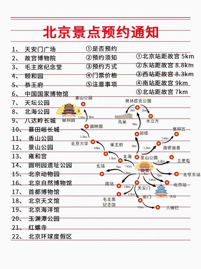 九月份北京旅游攻略必去景点「国内旅游10月底攻略」 美食食谱 九月份北京旅游攻略必去景点「国内旅游10月底攻略」 九月份北京旅游攻略必去景点「国内旅游10月底攻略」 美食食谱