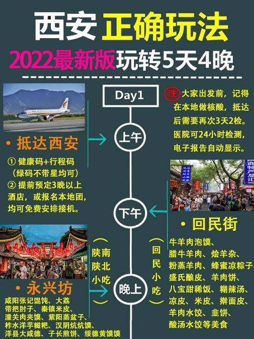 西安旅游5日,自由行,希望熟悉西安的小伙伴给攻略,有哪些注意事项「国内旅游攻略五日游」 家庭生活 西安旅游5日,自由行,希望熟悉西安的小伙伴给攻略,有哪些注意事项「国内旅游攻略五日游」 西安旅游5日,自由行,希望熟悉西安的小伙伴给攻略,有哪些注意事项「国内旅游攻略五日游」 家庭生活