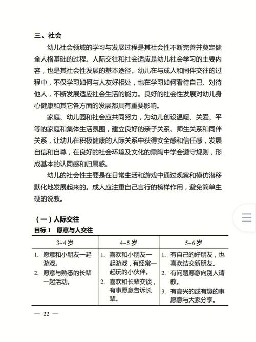 《指南》课程即生活，指南各领域要点解读。 《指南》课程即生活，指南各领域要点解读。 家庭生活