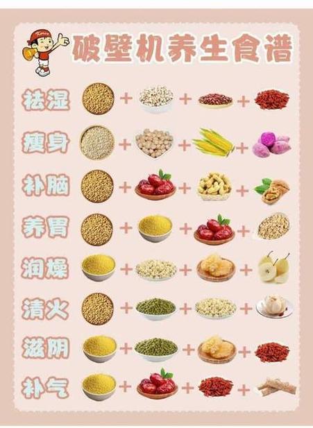 包含调经食谱美食菜谱家常菜的词条 美食食谱 包含调经食谱美食菜谱家常菜的词条 包含调经食谱美食菜谱家常菜的词条 美食食谱