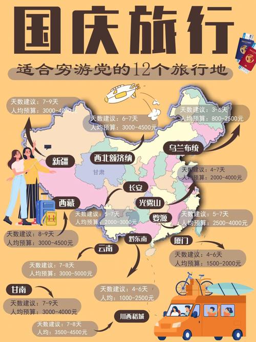 国庆七天旅游攻略「国内旅游攻略七天多少钱」 家庭生活 国庆七天旅游攻略「国内旅游攻略七天多少钱」 国庆七天旅游攻略「国内旅游攻略七天多少钱」 家庭生活