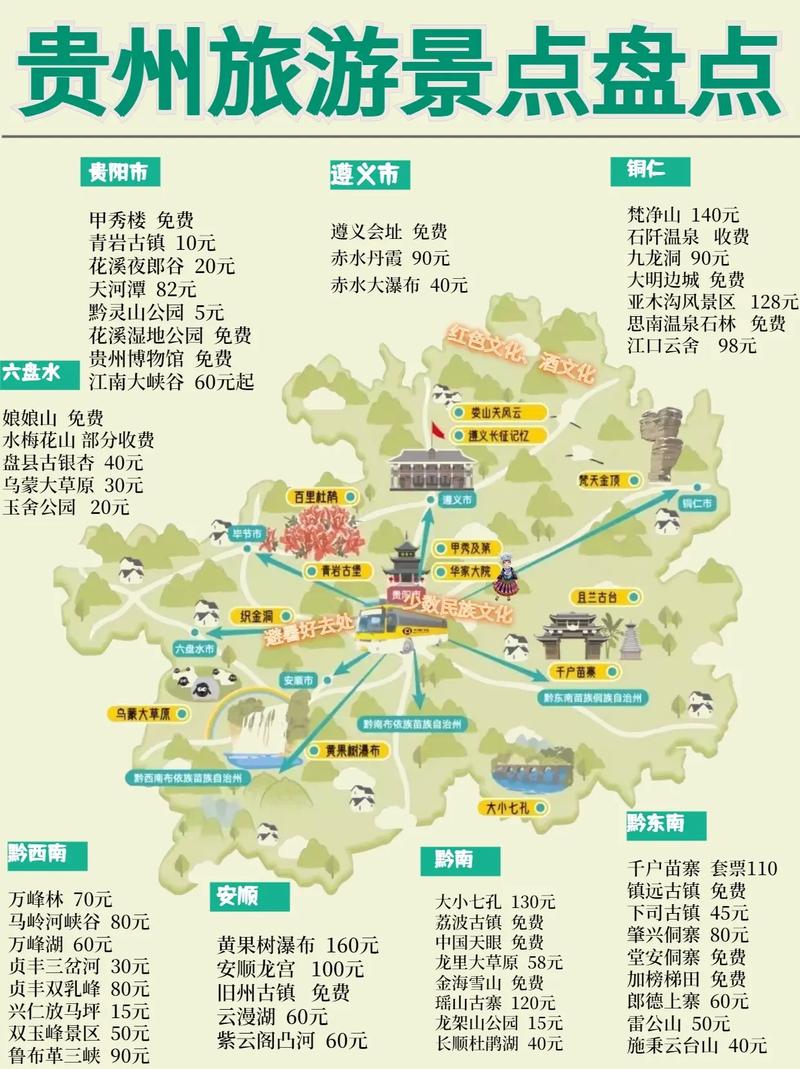 想去贵州旅游一周,有什么好的攻略「国内一周游旅游路线」 旅游指南 想去贵州旅游一周,有什么好的攻略「国内一周游旅游路线」 想去贵州旅游一周,有什么好的攻略「国内一周游旅游路线」 旅游指南