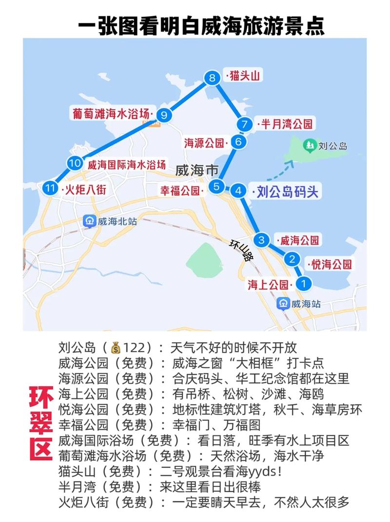 沧州到威海自驾游攻略「威海出发国内旅游攻略路线」 美食食谱 沧州到威海自驾游攻略「威海出发国内旅游攻略路线」 沧州到威海自驾游攻略「威海出发国内旅游攻略路线」 美食食谱