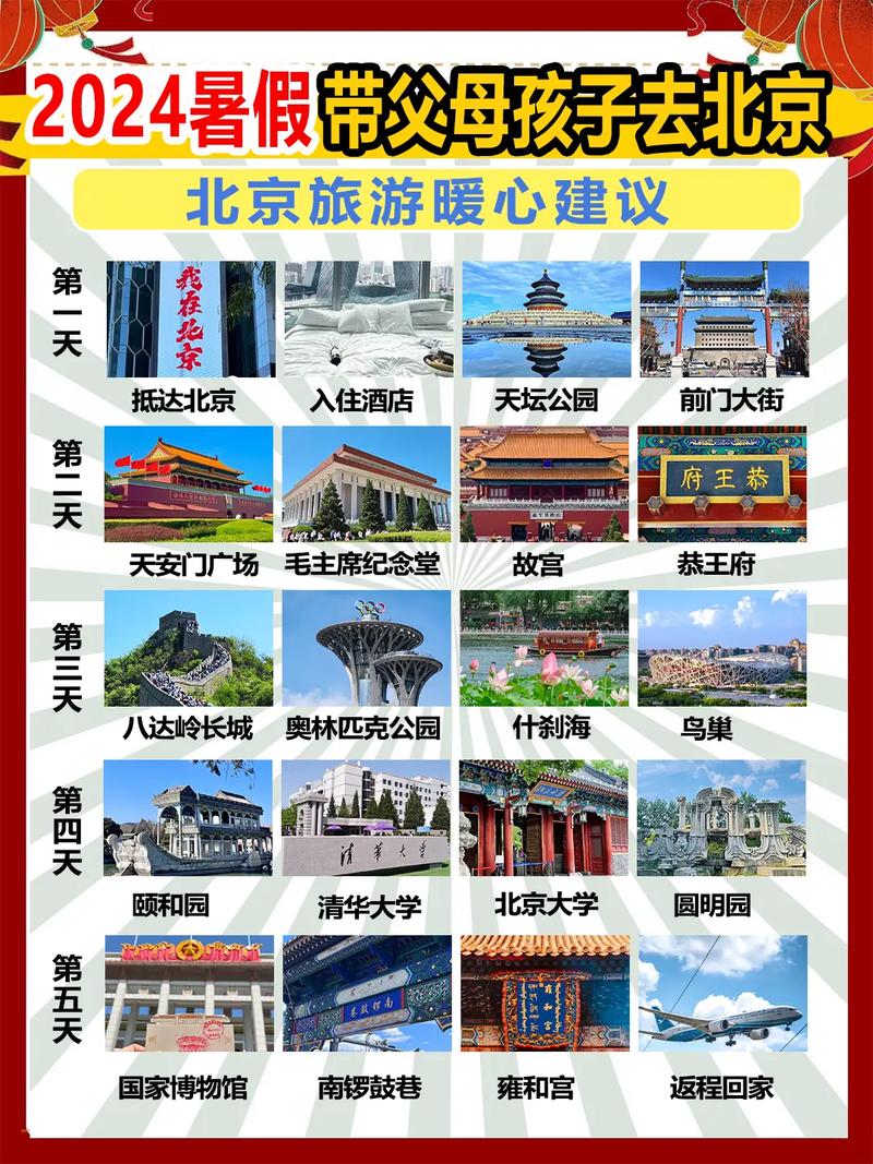 2021年暑假可以去北京旅游吗「暑假国内旅游攻略北京」 时尚潮流 2021年暑假可以去北京旅游吗「暑假国内旅游攻略北京」 2021年暑假可以去北京旅游吗「暑假国内旅游攻略北京」 时尚潮流