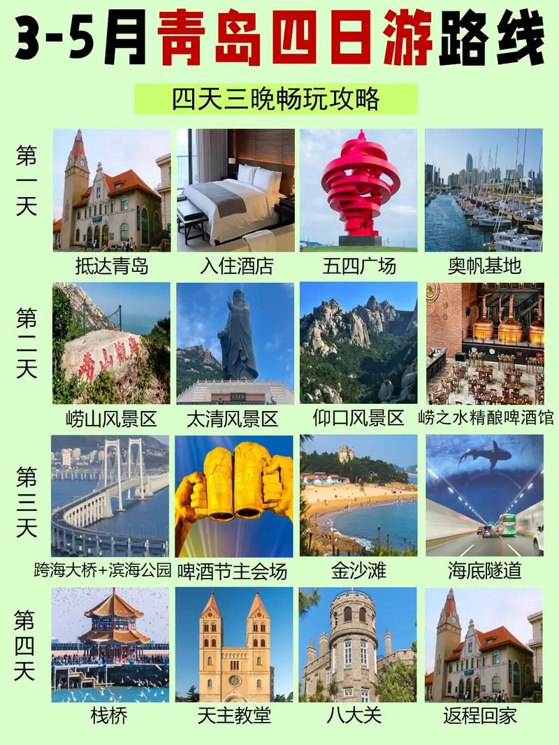 5月底想去青岛3日游,求攻略啊~~「5月底国内旅游攻略图片」 家庭生活 5月底想去青岛3日游,求攻略啊~~「5月底国内旅游攻略图片」 5月底想去青岛3日游,求攻略啊~~「5月底国内旅游攻略图片」 家庭生活