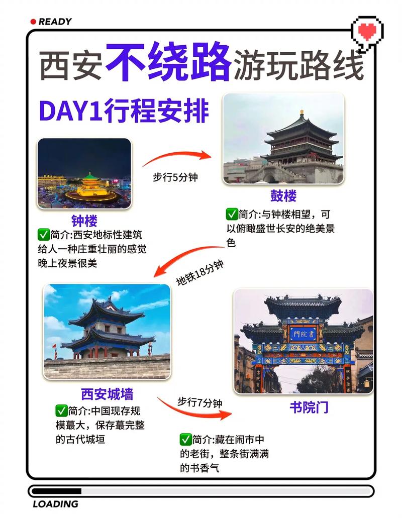 从西安出发,自驾去外地玩四五天,偏向自然景色,有什么好的推荐吗「国内旅游攻略西安好玩的地方」 旅游指南 从西安出发,自驾去外地玩四五天,偏向自然景色,有什么好的推荐吗「国内旅游攻略西安好玩的地方」 从西安出发,自驾去外地玩四五天,偏向自然景色,有什么好的推荐吗「国内旅游攻略西安好玩的地方」 旅游指南