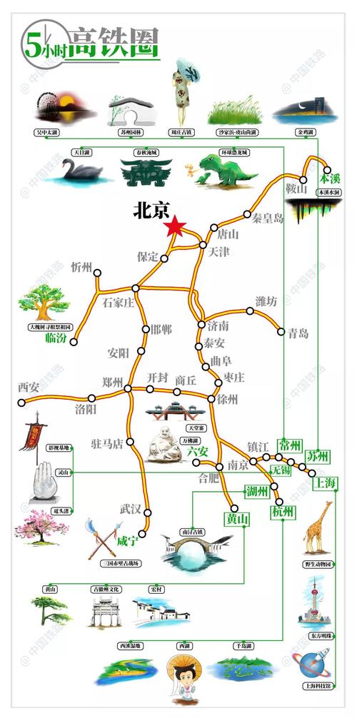 高铁游玩攻略最佳路线「国内旅游有哪些攻略软件」 旅游指南 高铁游玩攻略最佳路线「国内旅游有哪些攻略软件」 高铁游玩攻略最佳路线「国内旅游有哪些攻略软件」 旅游指南