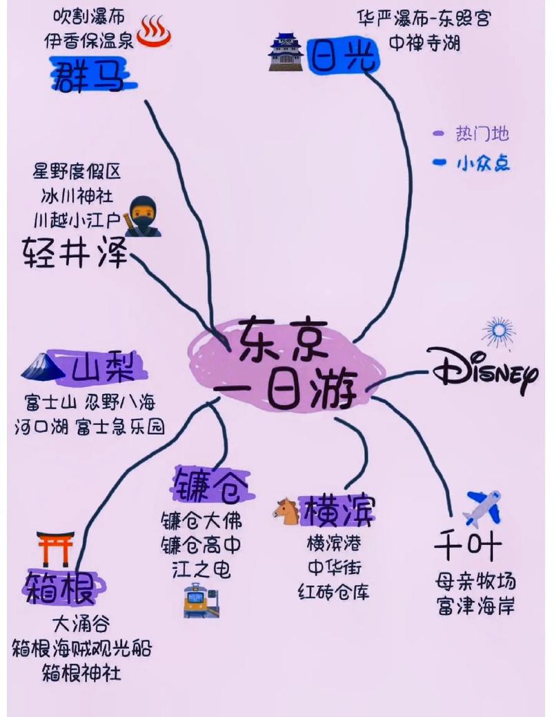 日本旅游攻略,不买JR PASS,如何既省钱又合理地安排行程「日本自由行国内旅游攻略大全」 旅游指南 日本旅游攻略,不买JR PASS,如何既省钱又合理地安排行程「日本自由行国内旅游攻略大全」 日本旅游攻略,不买JR PASS,如何既省钱又合理地安排行程「日本自由行国内旅游攻略大全」 旅游指南