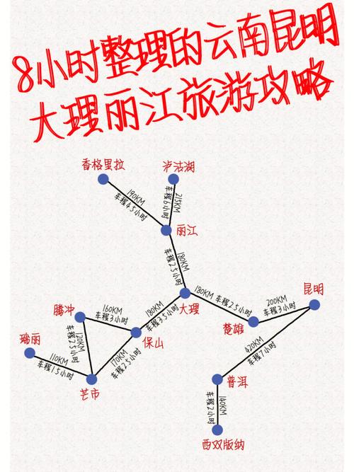 大理和丽江分别适合玩几天「带狗出游国内旅游攻略图」 时尚潮流 大理和丽江分别适合玩几天「带狗出游国内旅游攻略图」 大理和丽江分别适合玩几天「带狗出游国内旅游攻略图」 时尚潮流