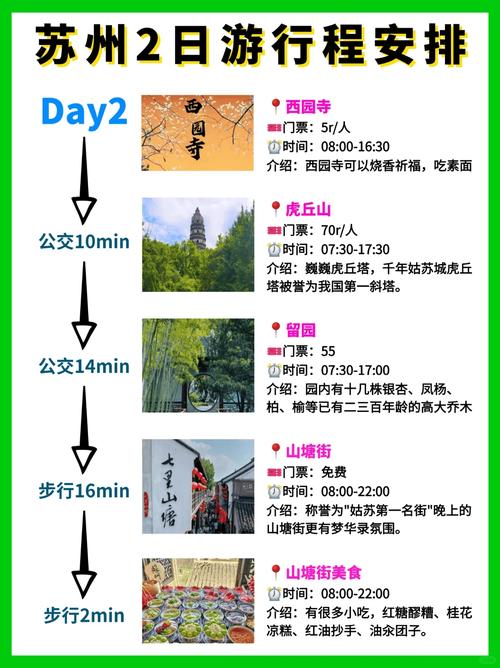 围绕旅游原则设计一条苏州杭州两日游路线,分精品线和优惠线两类?如何分「国内旅游一条线攻略图片」 健康知识 围绕旅游原则设计一条苏州杭州两日游路线,分精品线和优惠线两类?如何分「国内旅游一条线攻略图片」 围绕旅游原则设计一条苏州杭州两日游路线,分精品线和优惠线两类?如何分「国内旅游一条线攻略图片」 健康知识