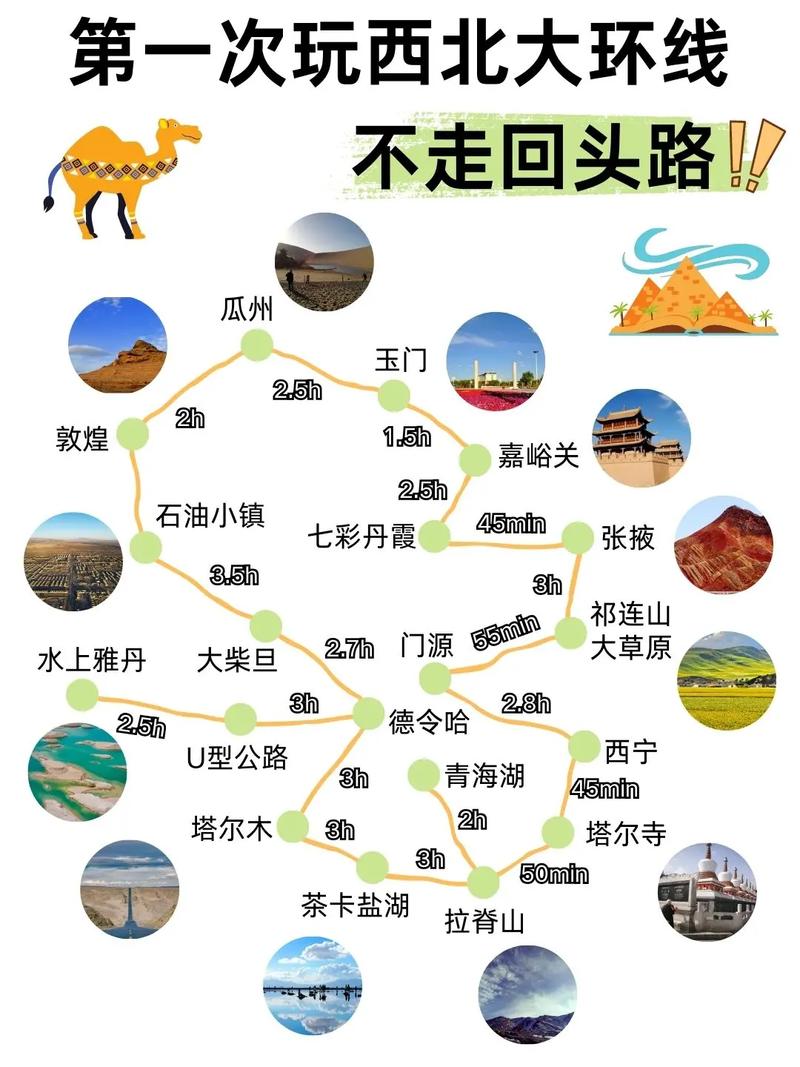 暑假期间，想带儿子老婆往西北自驾游，有什么攻略，谢谢「中国旅游设计」 暑假期间，想带儿子老婆往西北自驾游，有什么攻略，谢谢「中国旅游设计」 生活技巧