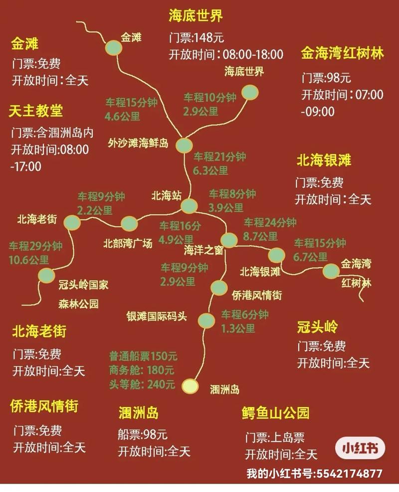 广西沿海自驾游最佳攻略「沿海自驾游攻略国内旅游路线」 生活技巧 广西沿海自驾游最佳攻略「沿海自驾游攻略国内旅游路线」 广西沿海自驾游最佳攻略「沿海自驾游攻略国内旅游路线」 生活技巧