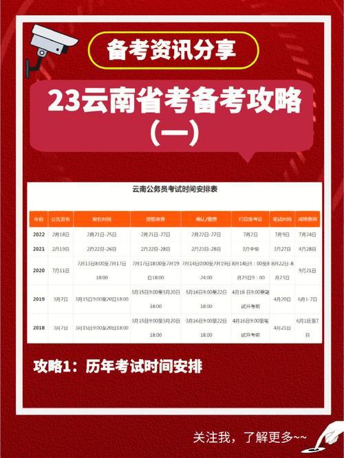 公务员省考已成“炮灰”,2022国考该怎么准备「10月中旬国内旅游最佳去处」 家庭生活 公务员省考已成“炮灰”,2022国考该怎么准备「10月中旬国内旅游最佳去处」 公务员省考已成“炮灰”,2022国考该怎么准备「10月中旬国内旅游最佳去处」 家庭生活