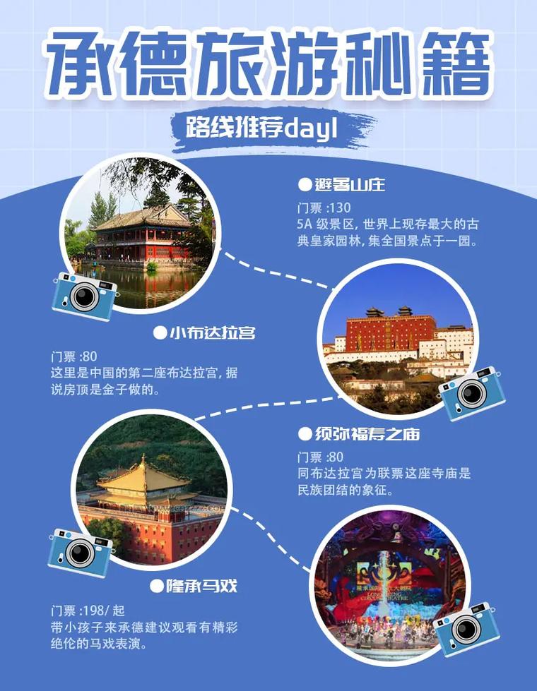 承德夜晚旅游攻略「承德国内旅游攻略一日游」 旅游指南 承德夜晚旅游攻略「承德国内旅游攻略一日游」 承德夜晚旅游攻略「承德国内旅游攻略一日游」 旅游指南