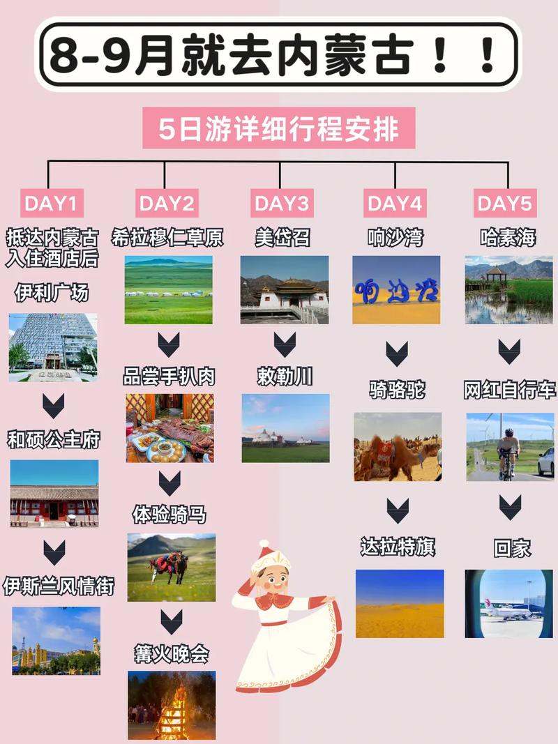 呼和浩特出发带孩子七天旅游攻略「六天国内旅游攻略大全」 家庭生活 呼和浩特出发带孩子七天旅游攻略「六天国内旅游攻略大全」 呼和浩特出发带孩子七天旅游攻略「六天国内旅游攻略大全」 家庭生活