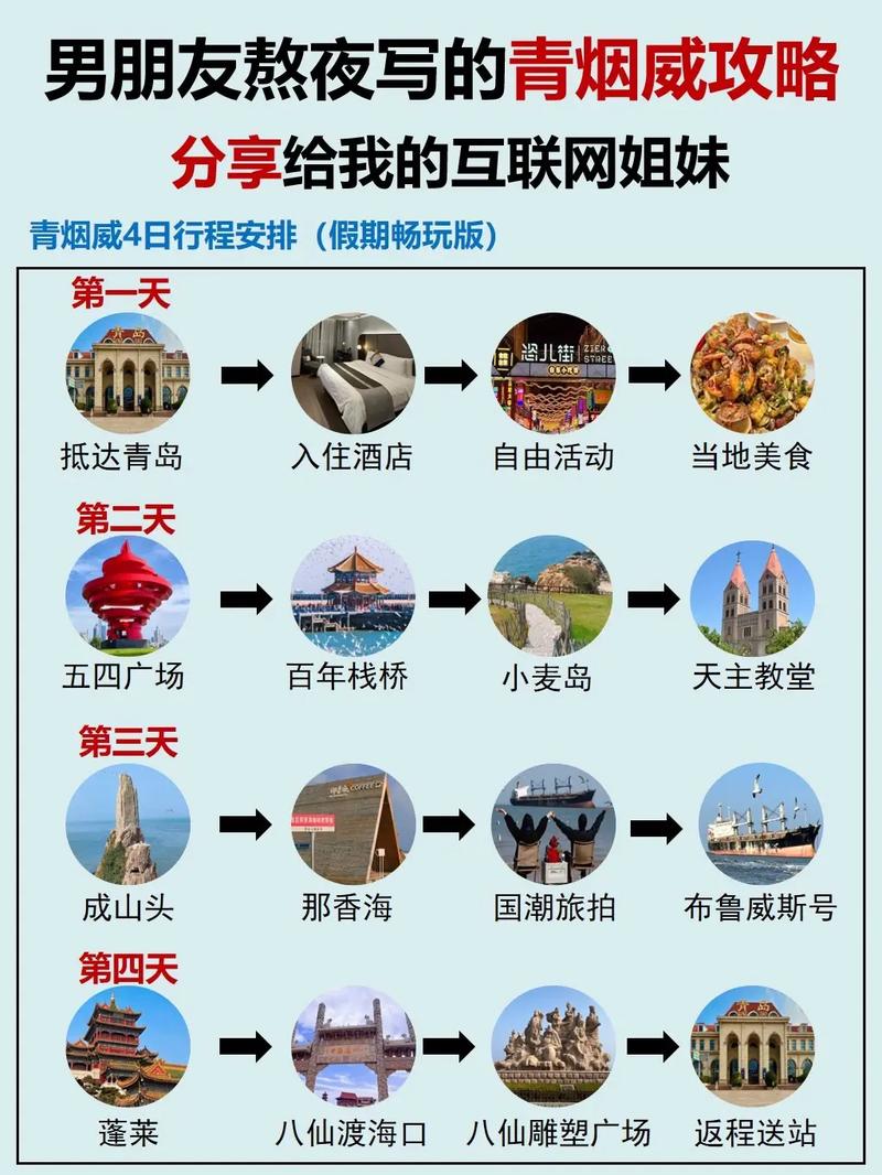 济南出发,两人8天自驾游,不去青威烟,主要是国内旅游,有没有详细行程及旅游攻略推荐「国内旅游攻略8日游推荐路线」 健康知识 济南出发,两人8天自驾游,不去青威烟,主要是国内旅游,有没有详细行程及旅游攻略推荐「国内旅游攻略8日游推荐路线」 济南出发,两人8天自驾游,不去青威烟,主要是国内旅游,有没有详细行程及旅游攻略推荐「国内旅游攻略8日游推荐路线」 健康知识
