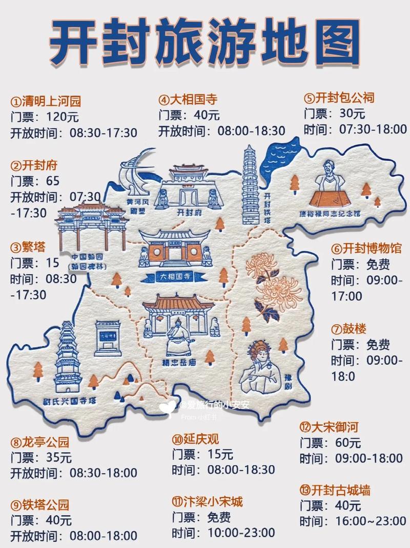 开封怎么玩最佳路线「开封国内旅游攻略一日游」 开封怎么玩最佳路线「开封国内旅游攻略一日游」 时尚潮流