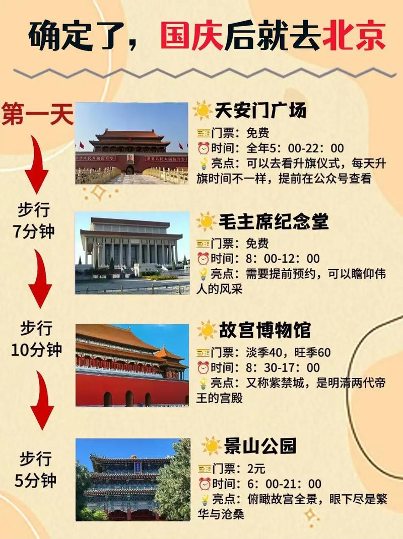 国庆6天旅游攻略「国庆后国内旅游攻略大全」 生活技巧 国庆6天旅游攻略「国庆后国内旅游攻略大全」 国庆6天旅游攻略「国庆后国内旅游攻略大全」 生活技巧