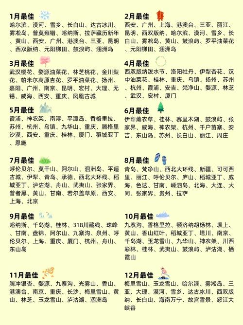 2021年全国旅游排名「全国内旅游攻略推荐知乎」 2021年全国旅游排名「全国内旅游攻略推荐知乎」 时尚潮流