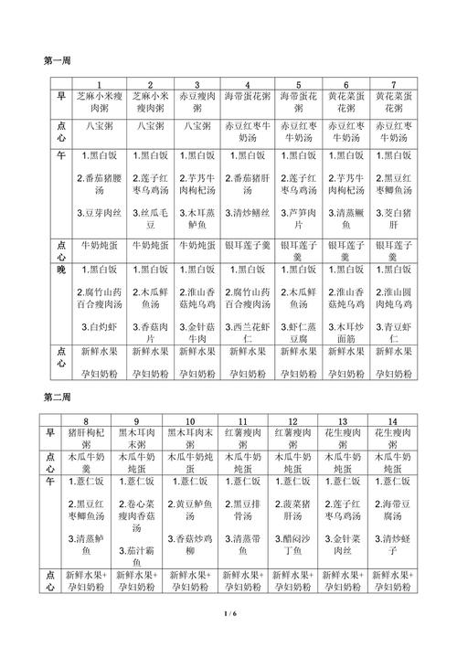 月子美食食谱大全家常菜,月子美食食谱大全家常菜图片。 美食食谱 月子美食食谱大全家常菜,月子美食食谱大全家常菜图片。 月子美食食谱大全家常菜,月子美食食谱大全家常菜图片。 美食食谱