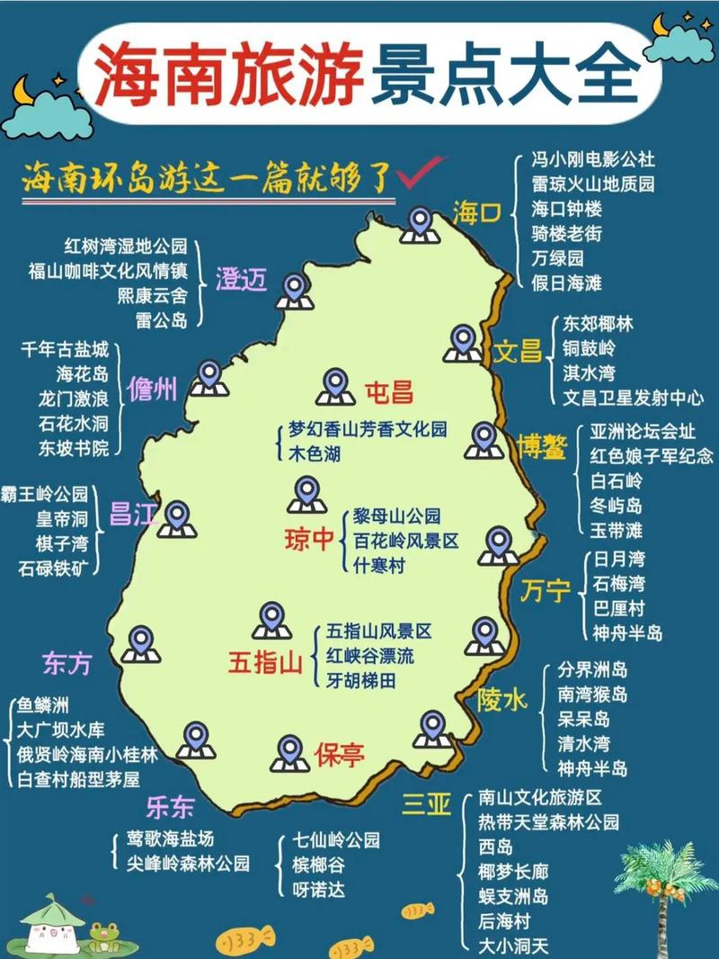 海南旅游攻略「海南国内旅游攻略大全」 家庭生活 海南旅游攻略「海南国内旅游攻略大全」 海南旅游攻略「海南国内旅游攻略大全」 家庭生活