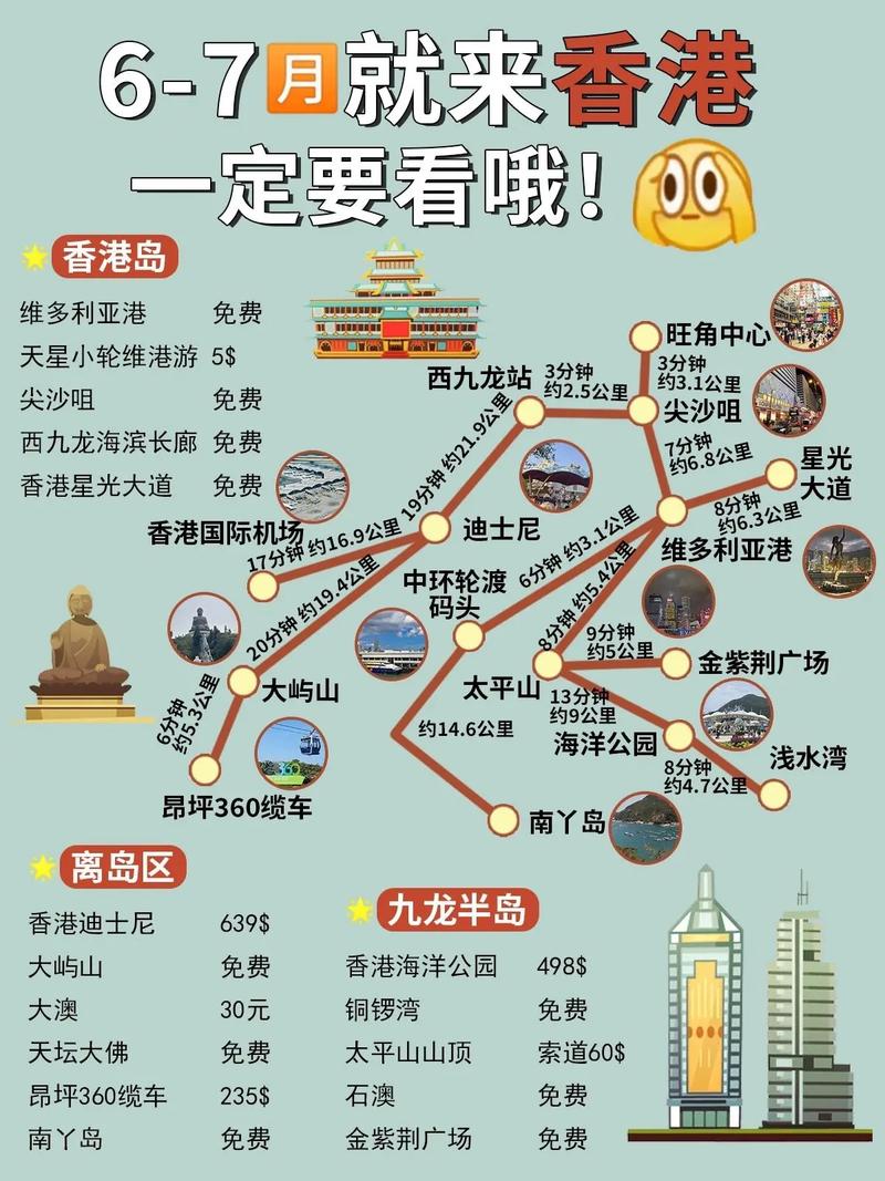 7月香港旅游攻略「国内7月份旅游」 美食食谱 7月香港旅游攻略「国内7月份旅游」 7月香港旅游攻略「国内7月份旅游」 美食食谱