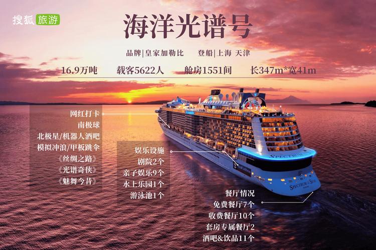 中国出发国际邮轮旅游攻略「国内旅游攻略官网平台有哪些」 中国出发国际邮轮旅游攻略「国内旅游攻略官网平台有哪些」 家庭生活