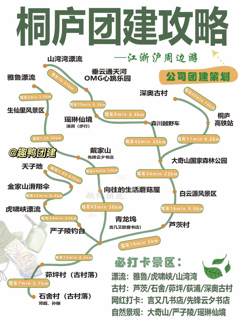 桐庐亲子游最佳路线「桐庐游玩」 旅游指南 桐庐亲子游最佳路线「桐庐游玩」 桐庐亲子游最佳路线「桐庐游玩」 旅游指南