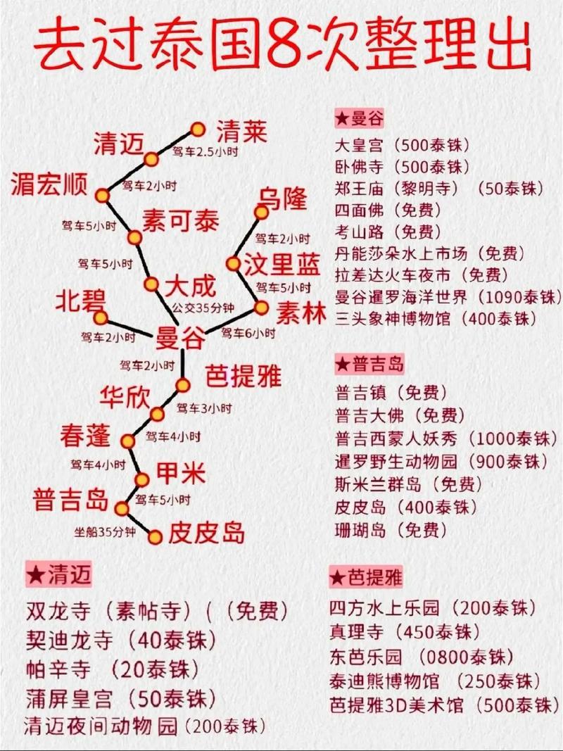 单身男性泰国旅游全攻略「曼谷怎么去国内旅游攻略图」 健康知识 单身男性泰国旅游全攻略「曼谷怎么去国内旅游攻略图」 单身男性泰国旅游全攻略「曼谷怎么去国内旅游攻略图」 健康知识