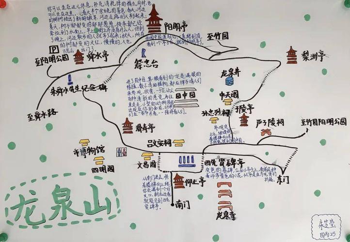 怎样写一篇旅游计划书「国内旅游攻略路线图绘画图片」 生活技巧 怎样写一篇旅游计划书「国内旅游攻略路线图绘画图片」 怎样写一篇旅游计划书「国内旅游攻略路线图绘画图片」 生活技巧