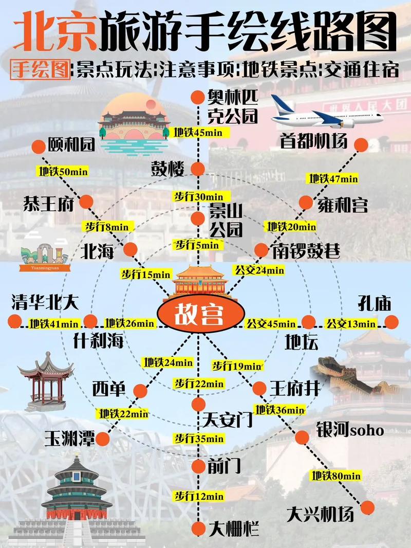 冬天到北京旅游,有何攻略「冬天 旅游 国内」 生活技巧 冬天到北京旅游,有何攻略「冬天 旅游 国内」 冬天到北京旅游,有何攻略「冬天 旅游 国内」 生活技巧