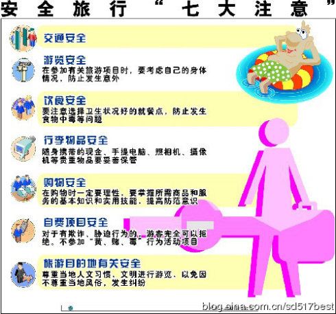 外出旅行中,怎样保护好自己的安全呢「国内旅游安全攻略图鉴最新」 家庭生活 外出旅行中,怎样保护好自己的安全呢「国内旅游安全攻略图鉴最新」 外出旅行中,怎样保护好自己的安全呢「国内旅游安全攻略图鉴最新」 家庭生活