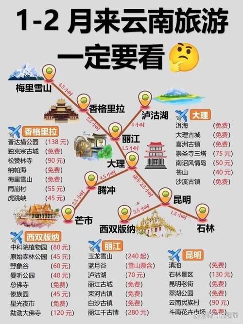 云南7日游攻略「国内旅游7日游攻略一周多少钱」 生活技巧 云南7日游攻略「国内旅游7日游攻略一周多少钱」 云南7日游攻略「国内旅游7日游攻略一周多少钱」 生活技巧
