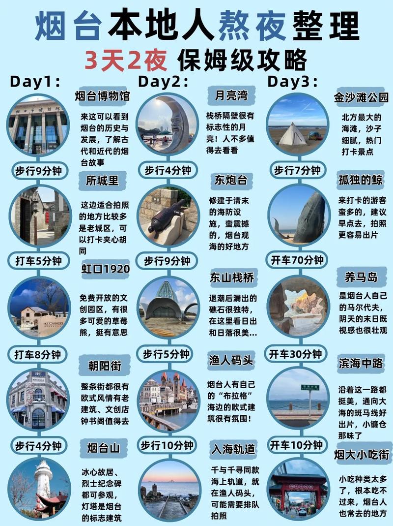 烟台旅游预约攻略「国内旅游烟台攻略路线」 美食食谱 烟台旅游预约攻略「国内旅游烟台攻略路线」 烟台旅游预约攻略「国内旅游烟台攻略路线」 美食食谱