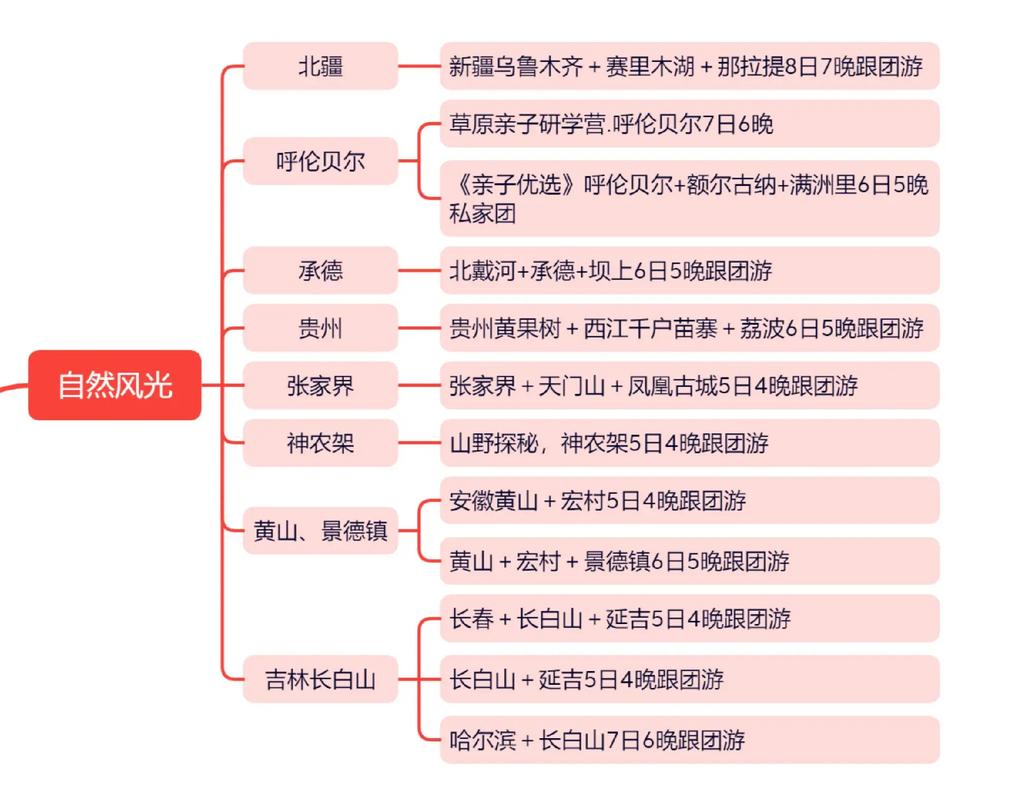 周末时间如何让孩子开心地度过「周末亲子游国内旅游攻略大全」 生活技巧 周末时间如何让孩子开心地度过「周末亲子游国内旅游攻略大全」 周末时间如何让孩子开心地度过「周末亲子游国内旅游攻略大全」 生活技巧