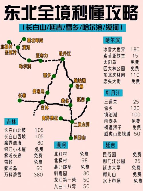 在夏天,去东北那边旅游怎么样「夏天国内旅游穷游攻略图」 时尚潮流 在夏天,去东北那边旅游怎么样「夏天国内旅游穷游攻略图」 在夏天,去东北那边旅游怎么样「夏天国内旅游穷游攻略图」 时尚潮流