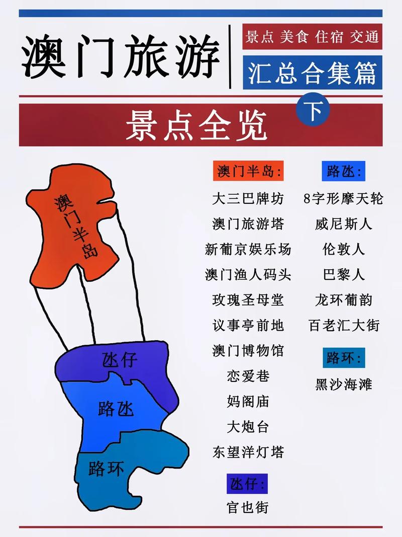 香港澳门跟团游防坑攻略「国内旅游攻略跟团游推荐一下」 香港澳门跟团游防坑攻略「国内旅游攻略跟团游推荐一下」 旅游指南